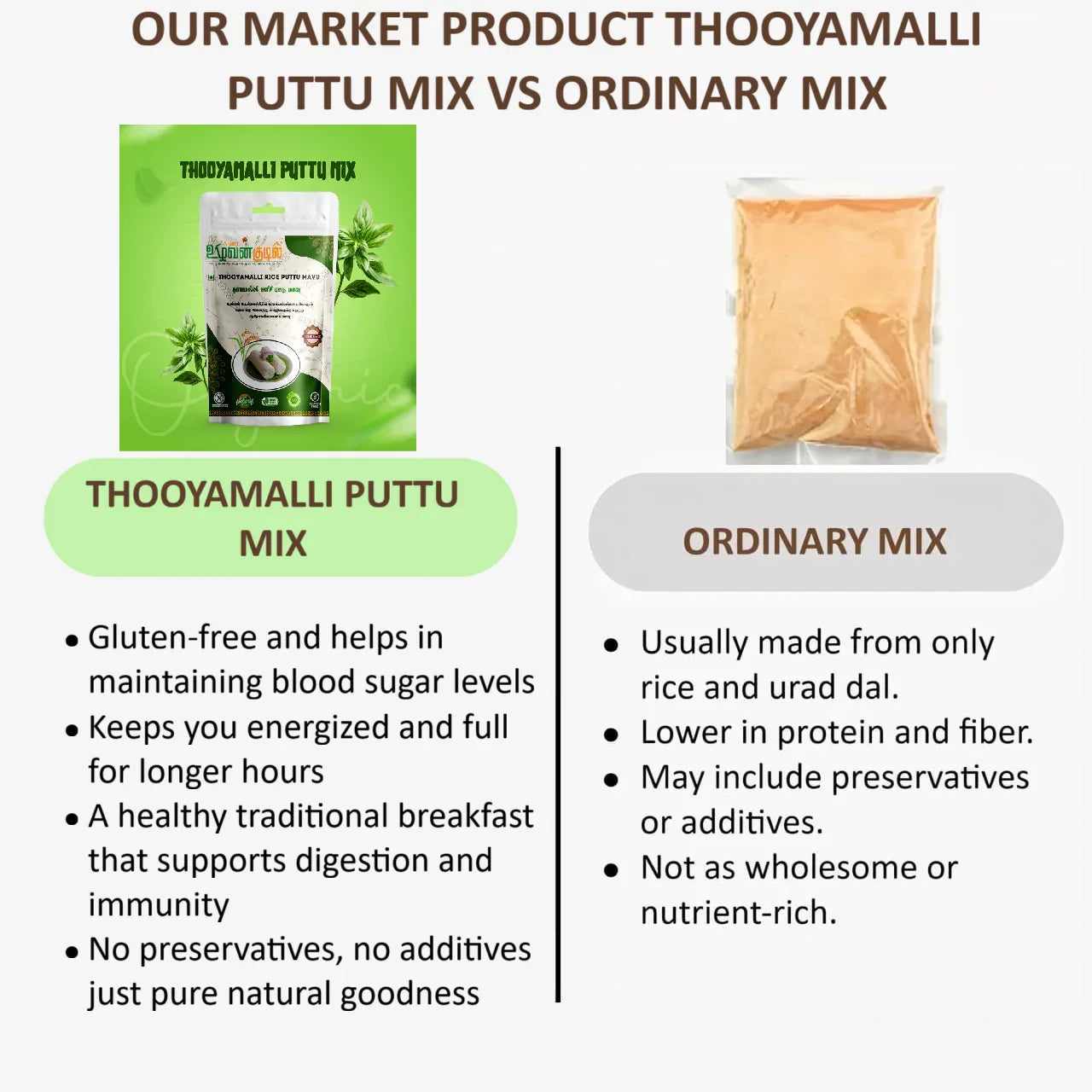 Karai Uzhavan Kudil Thooyamalli Rice Puttu Mix - 1kg - Orgoshops