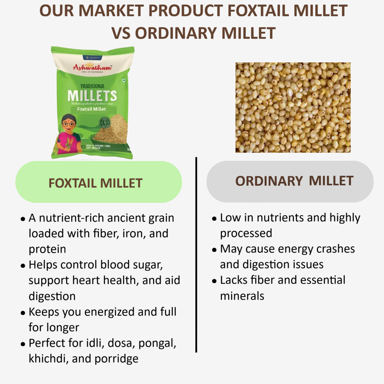 Ashwatham Foxtail Millet / Millet / Thinai - 500 g