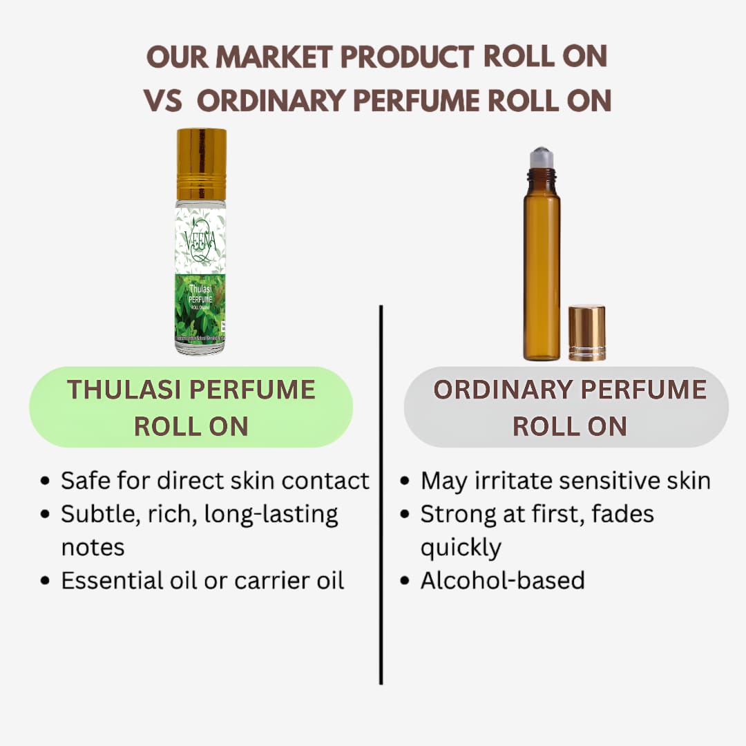 Veena  Thulasi Perfume Roll on - 10ml ( Pack of 2)