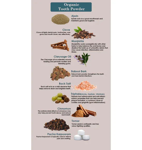 Ancient Living Organic Tooth Powder - 100 gm - Orgoshops