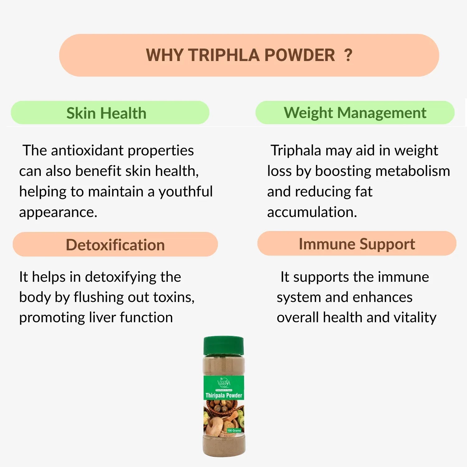 Veena Thiripala Powder - 75g ( Pack of 2 ) - Orgoshops