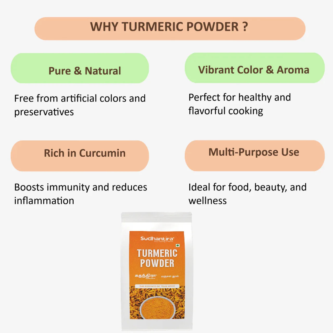 Sudhantira Turmeric Powder - 500g - Orgoshops