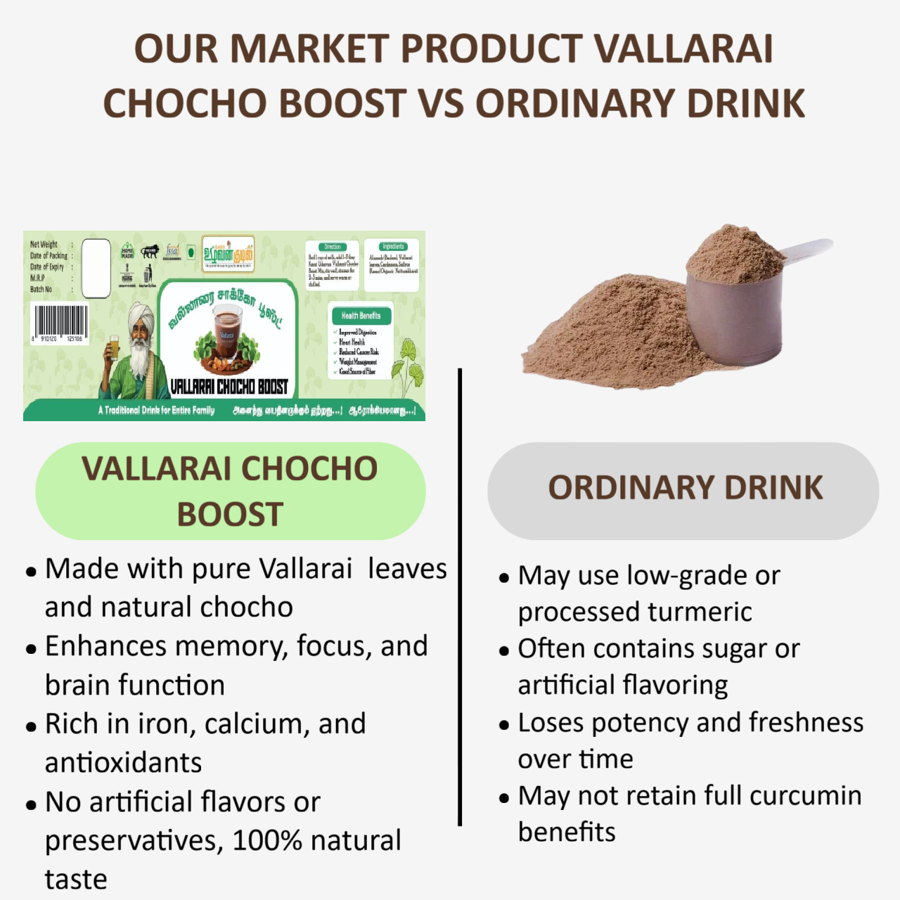 Karai Uzhavan Kudil Vallarai  Choco Boost Malt - 125g