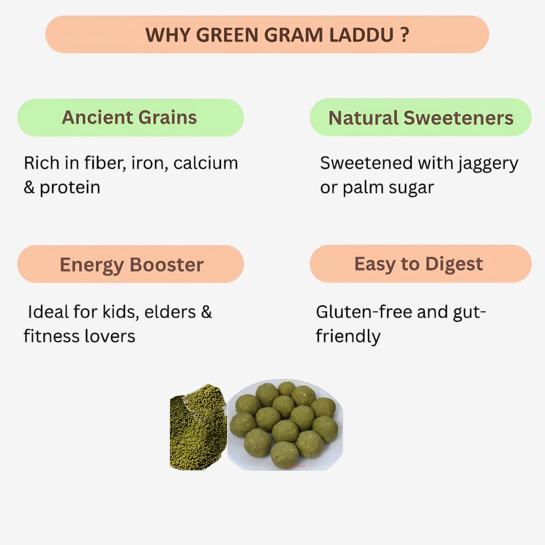 Kvb Foods Green Gram Laddu | Pasi Payaru Laddu - 9 Pcs (175 g - Pack of 2 )