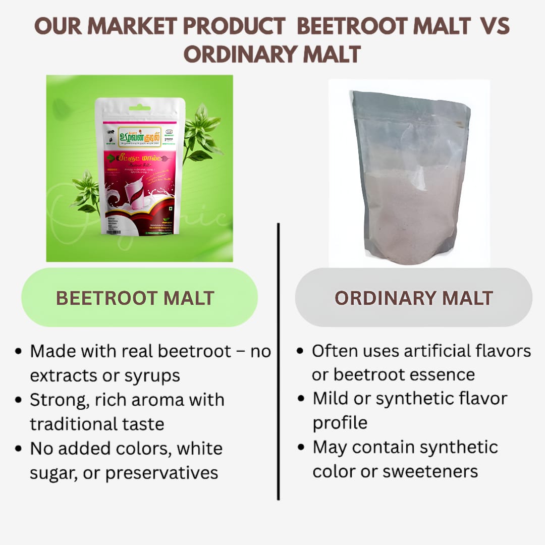Karai  Uzhavan Kudil Beetroot Malt - 125 g