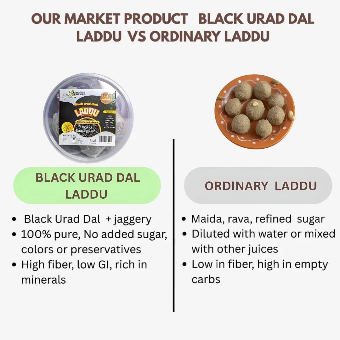 Roohi Black Gram / Karuppu Ulunthu Laddu -150 gram - Orgoshops