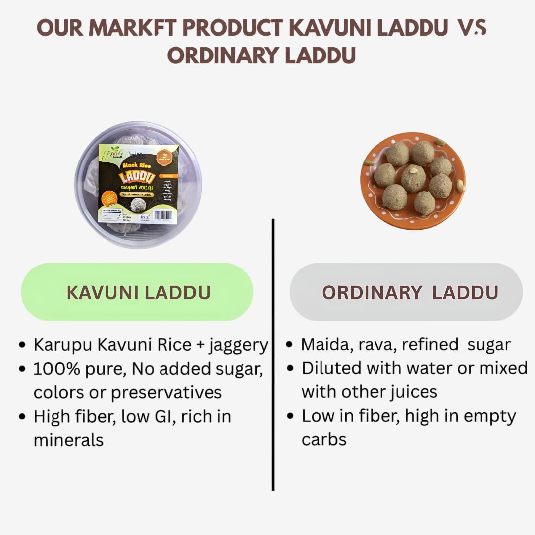 Roohi Kavuni Laddu - 150 gram