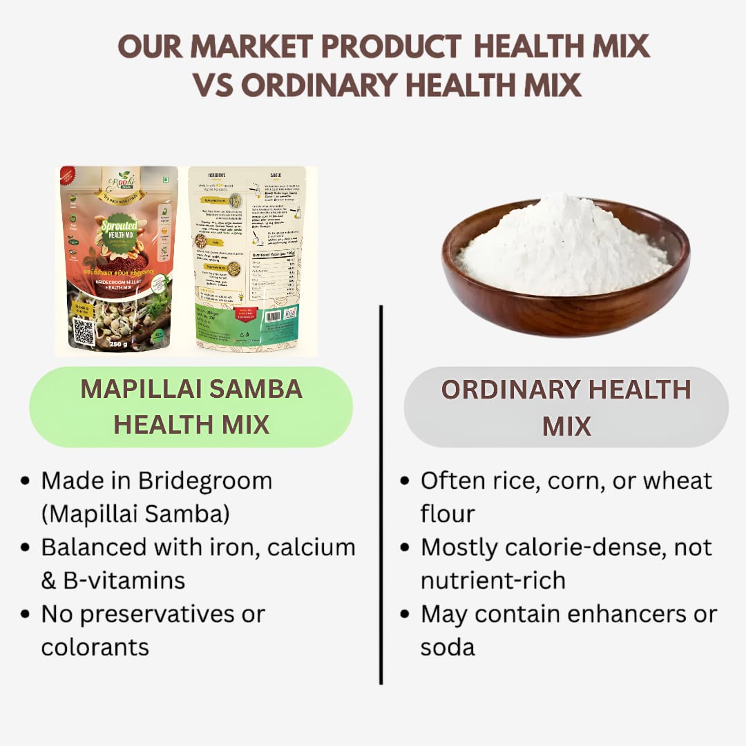Roohi Bridegroom / Mappillai Samba Health Mix - 250 gram