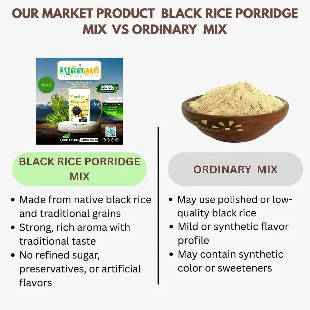 Karai Uzhavan Kudil Black Rice Porridge Mix / Karuppu Kavuni Kanji Mix - 250 g (Pack of 2 ) - Orgoshops