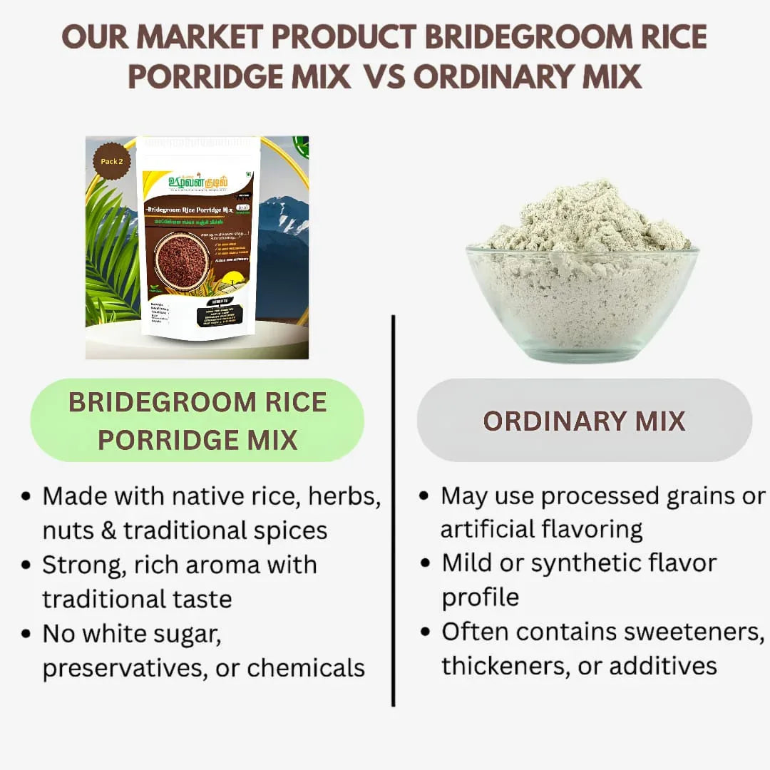 Karai Uzhavan Kudil Mapillai Samba Kanji Mix / Bridegroom Rice Porridge Mix - 250 g (Pack of 2) - Orgoshops