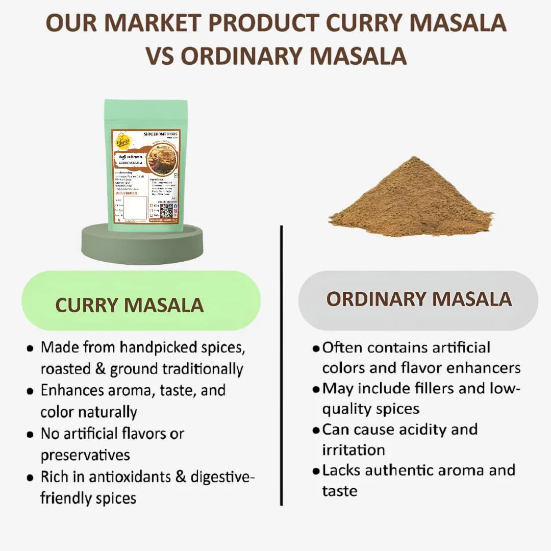 Shree Home Food Curry Masala - 250 g - Orgoshops