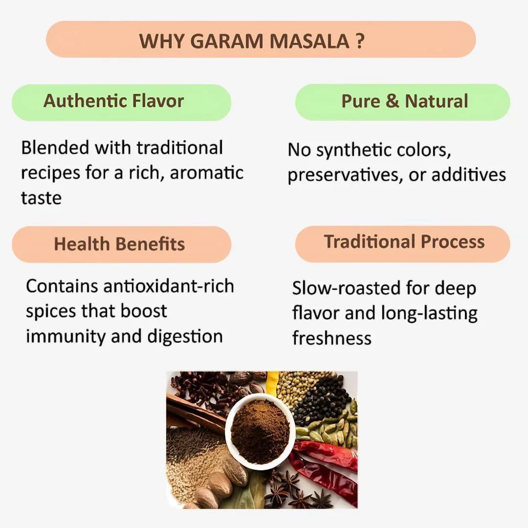 Shree Home Food Garam Masala - 250 g - Orgoshops