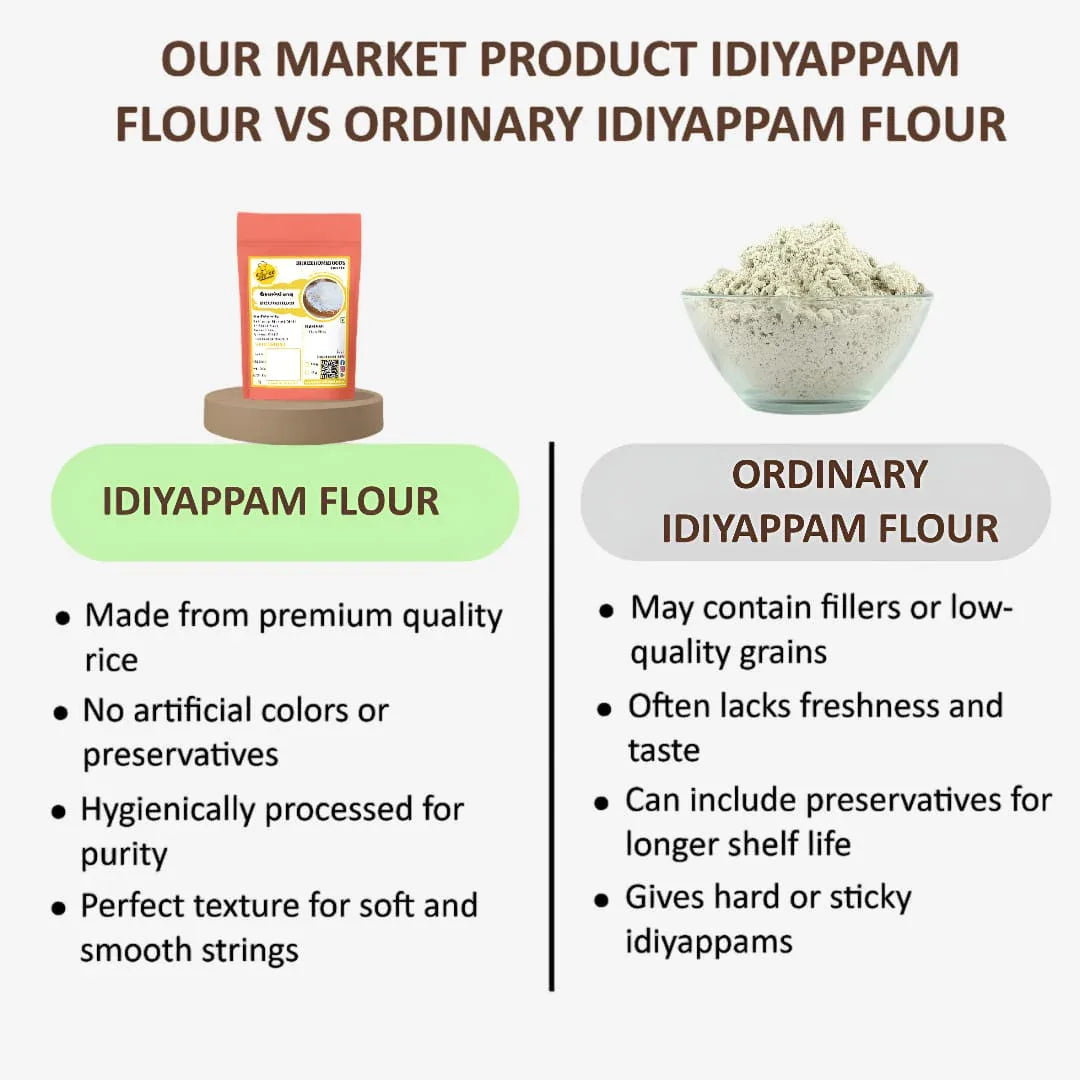 Shree Home Food Idiyappam Flour / Rice Flour - 1 kg - Orgoshops