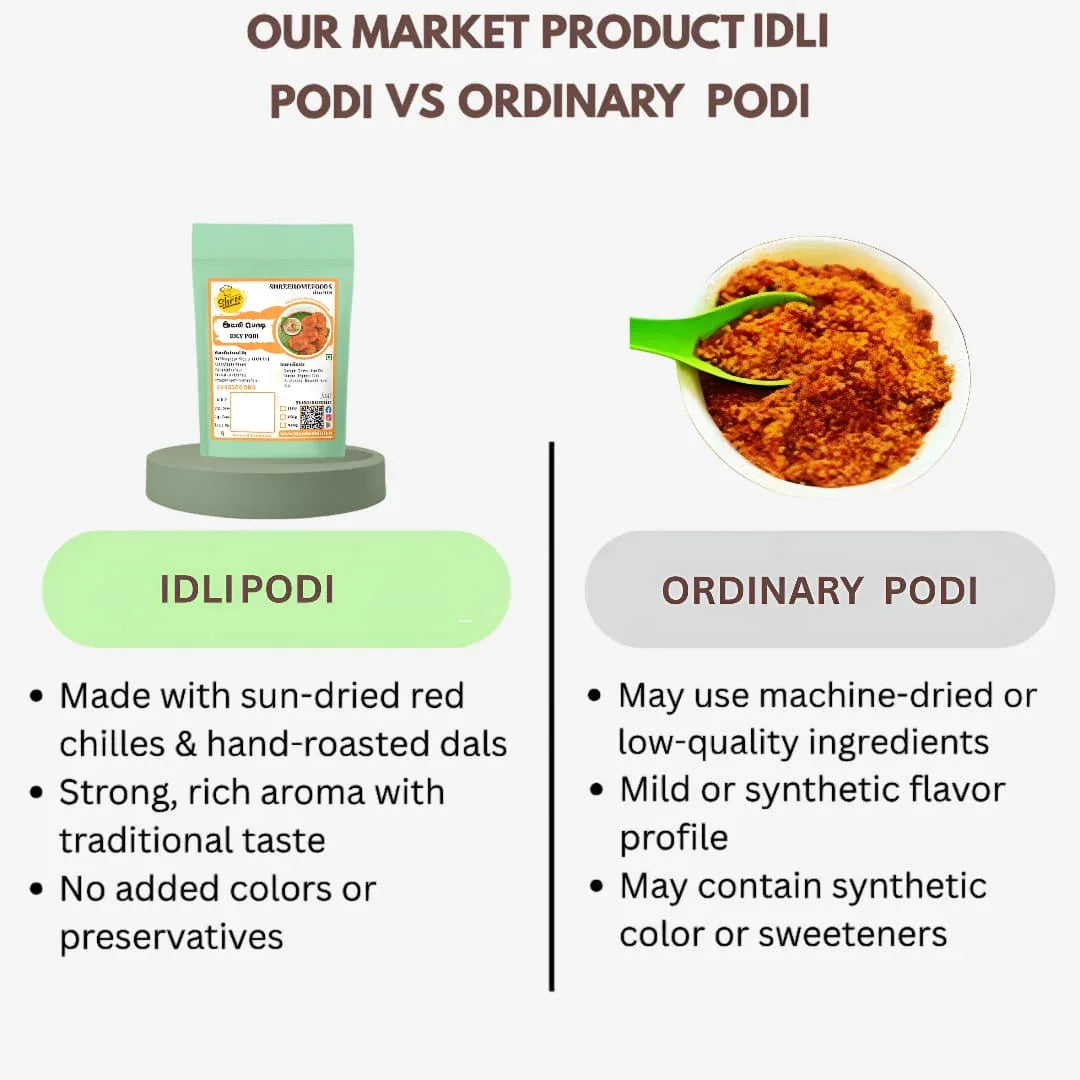 Shree Home Food Idly Podi - 250 g - Orgoshops
