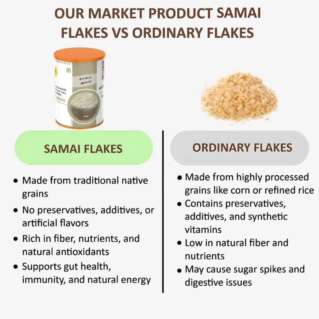 Shree Home Food Little Millet Flakes / Samai Aval - 500 g - Orgoshops