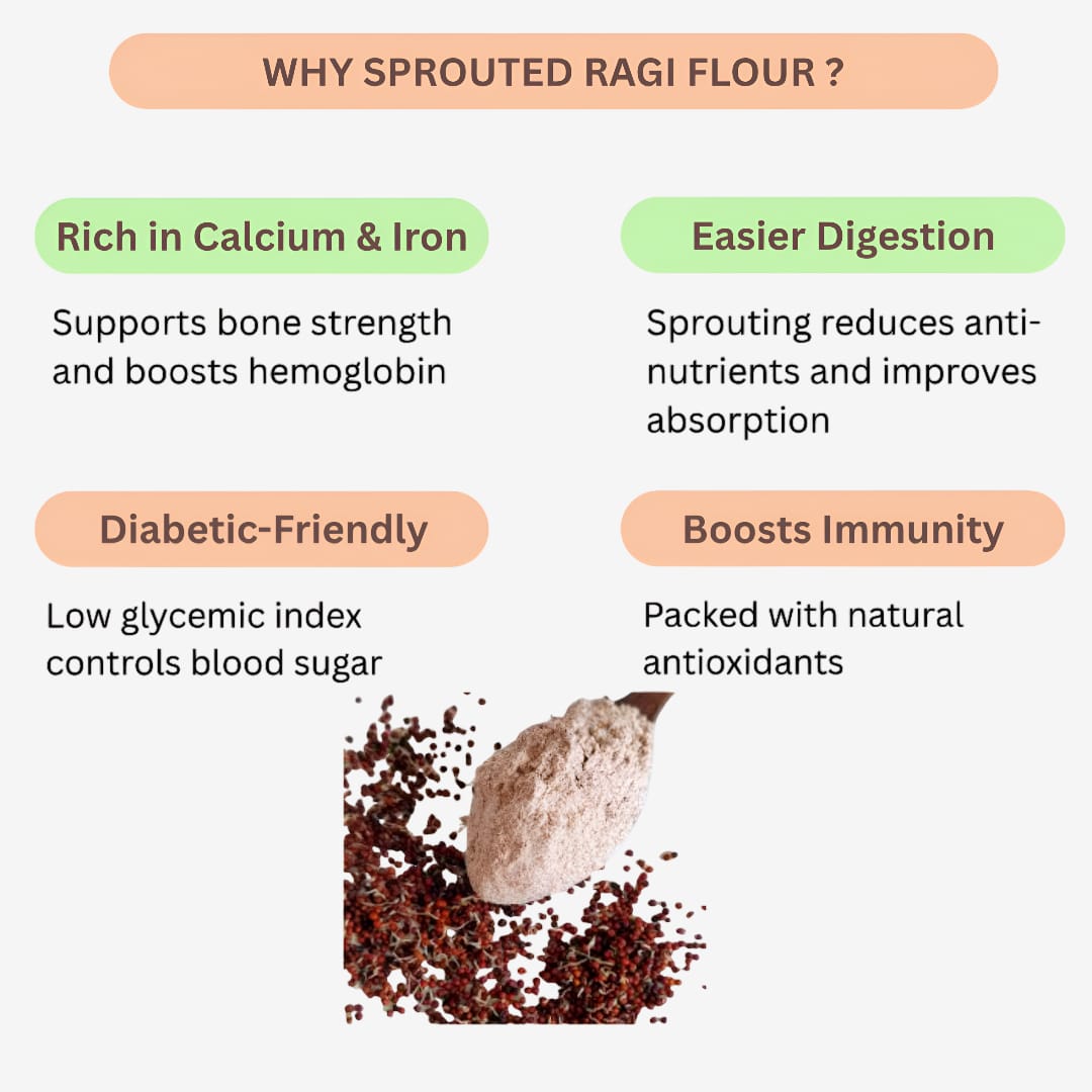 Shree Home Food Spouted Ragi Flour / Ragi Flour - 1 kg