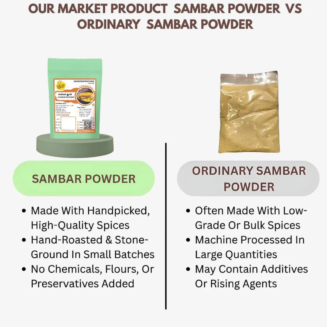 Shree Home Food Sambar Powder - 250 g - Orgoshops