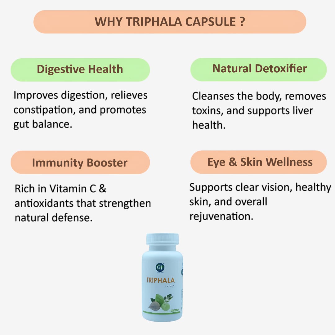Gj Global Triphala Capsules - 50 Capsules  (500 mg)