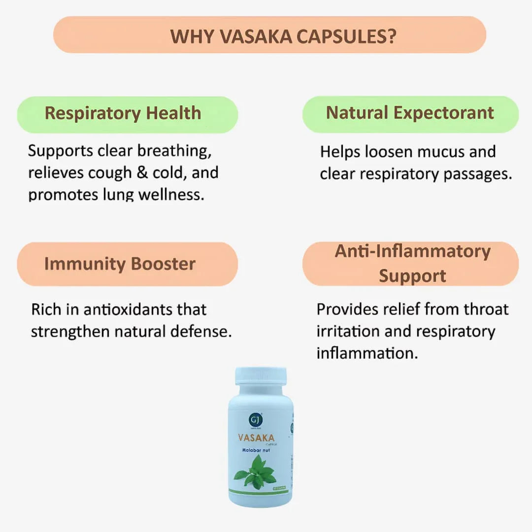 Gj Global Vasaka / Malabar Nut Capsules - 50 Capsules (500mg) - Orgoshops