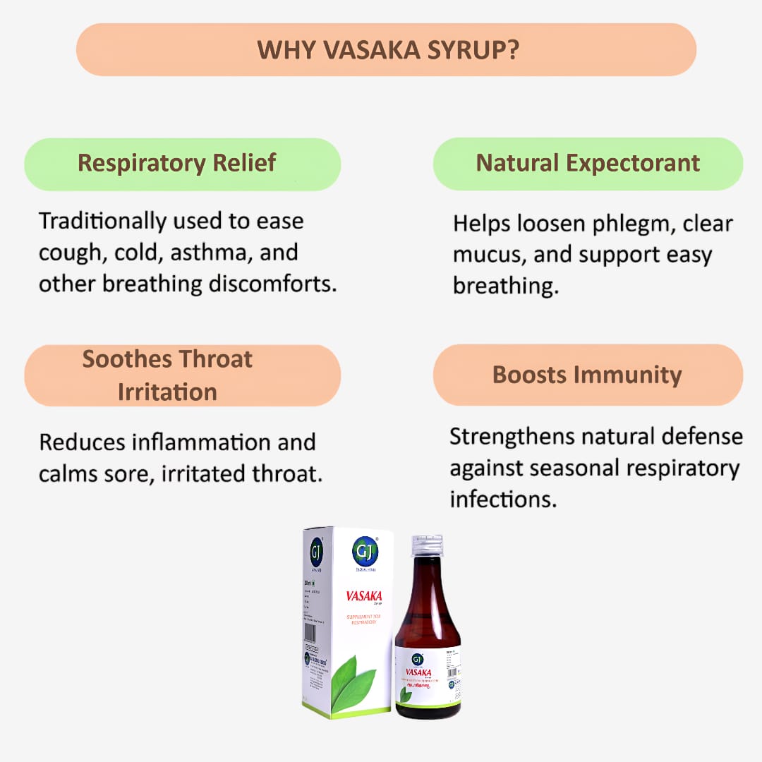 GJ Global Herbs Vasaka Syrup - 200 ml (Pack of 2)