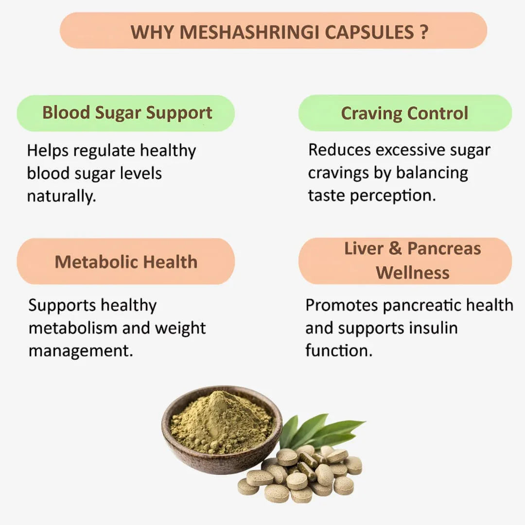 Gj Global Meshashringi Capsules - 50 Capsules (500mg) - Orgoshops