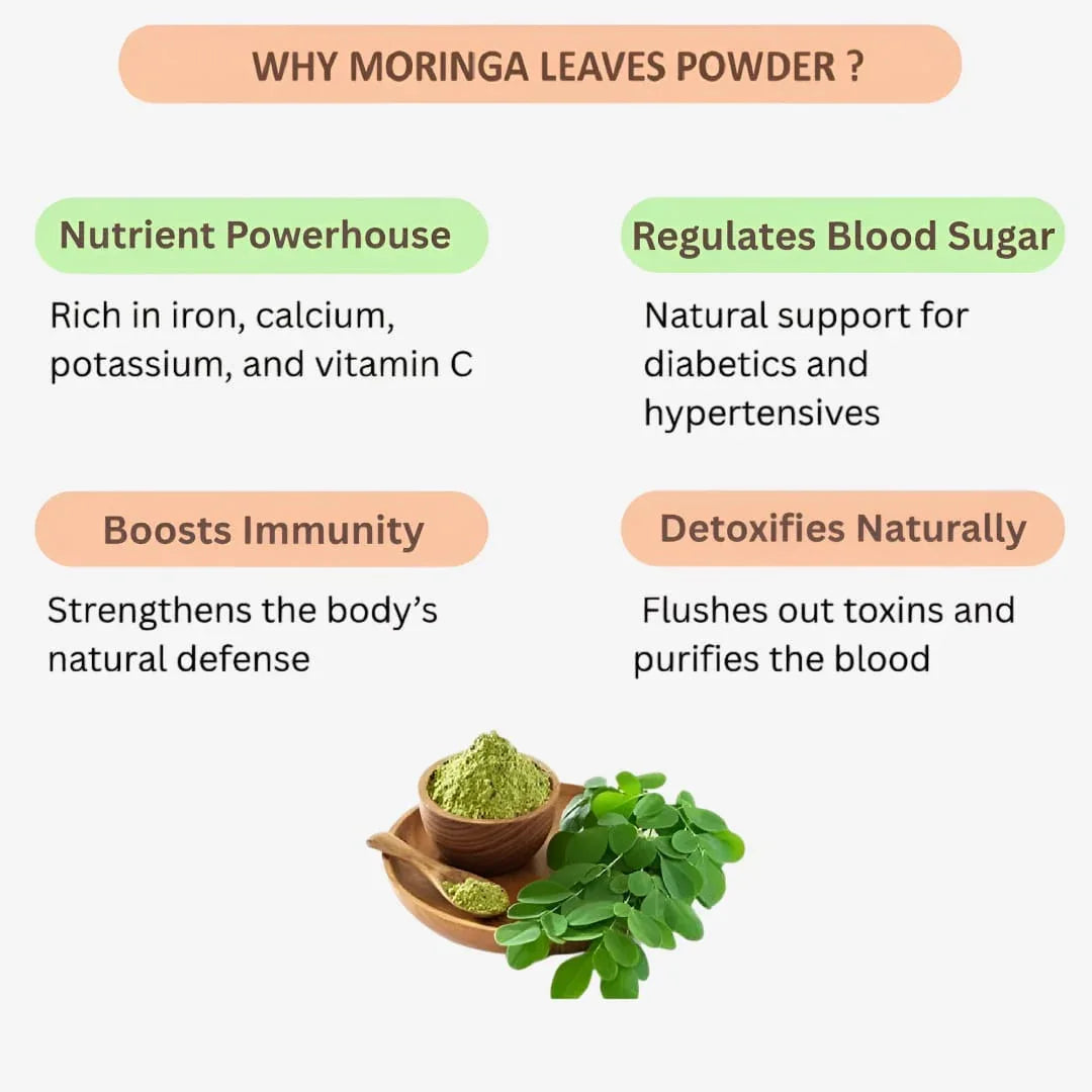 Gj Global Moringa Leaves Powder | Murungai Ilai Powder - 50 g - Orgoshops