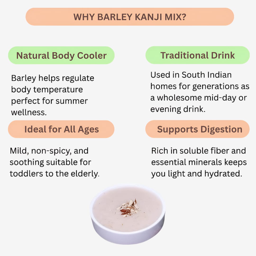 Dhaanyas Barley Kanji Mix - 250 Gms (Pack of 2)