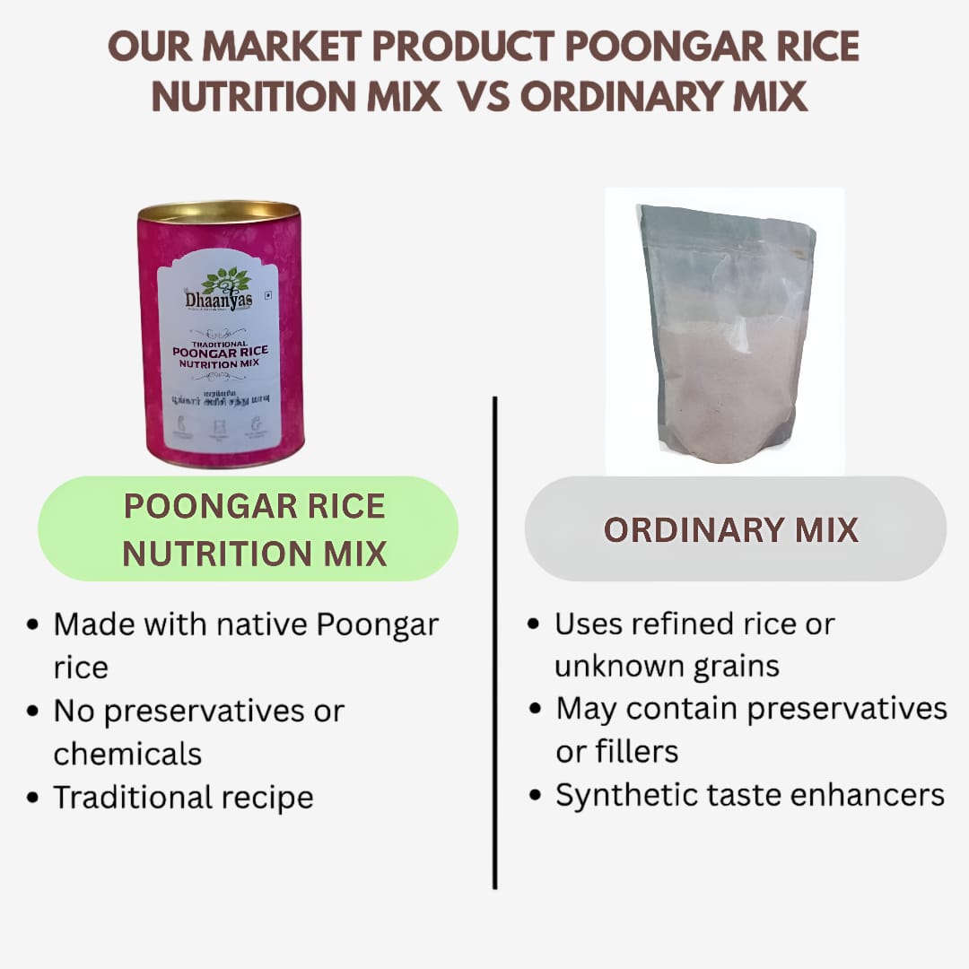 Dhaanyas Poongar Rice Nutrition Mix - 500 Gms
