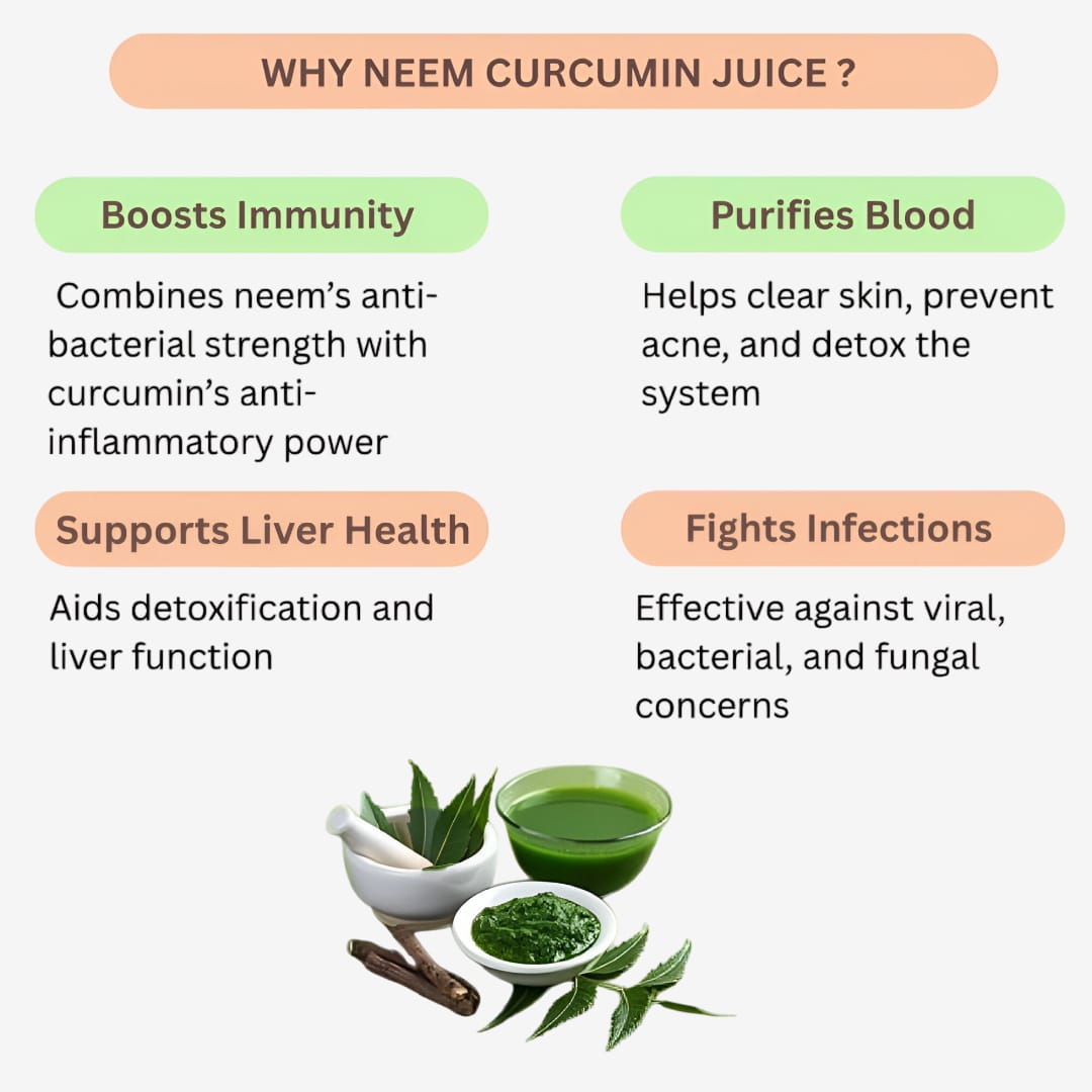 GJ Global Herbs Neem Curcumin Syrup - 200 ml