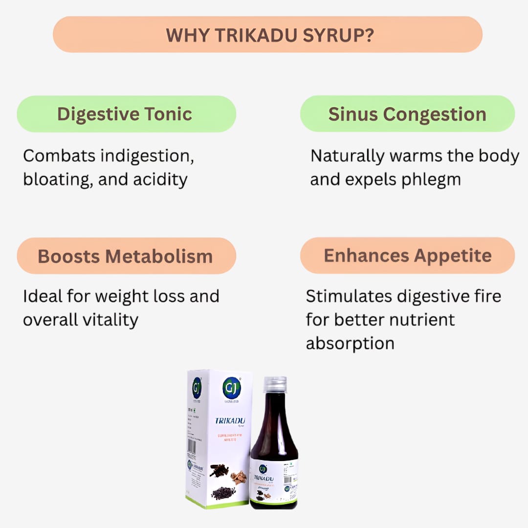 GJ Global Herbs Trikadu Extract Syrup - 200 ml (Pack of 2)