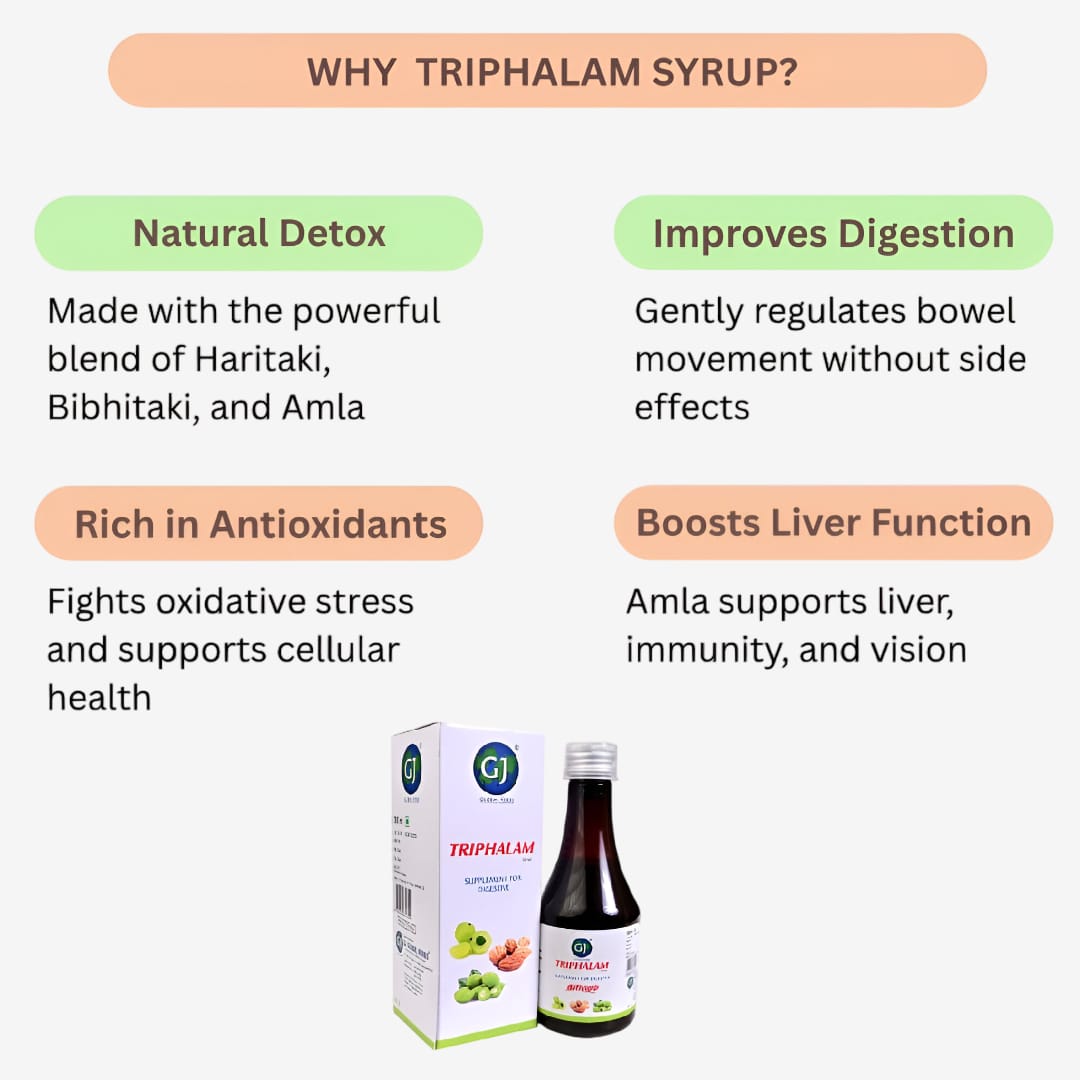 GJ Global Herbs Triphalam Syrup - 200 ml (Pack of 2)