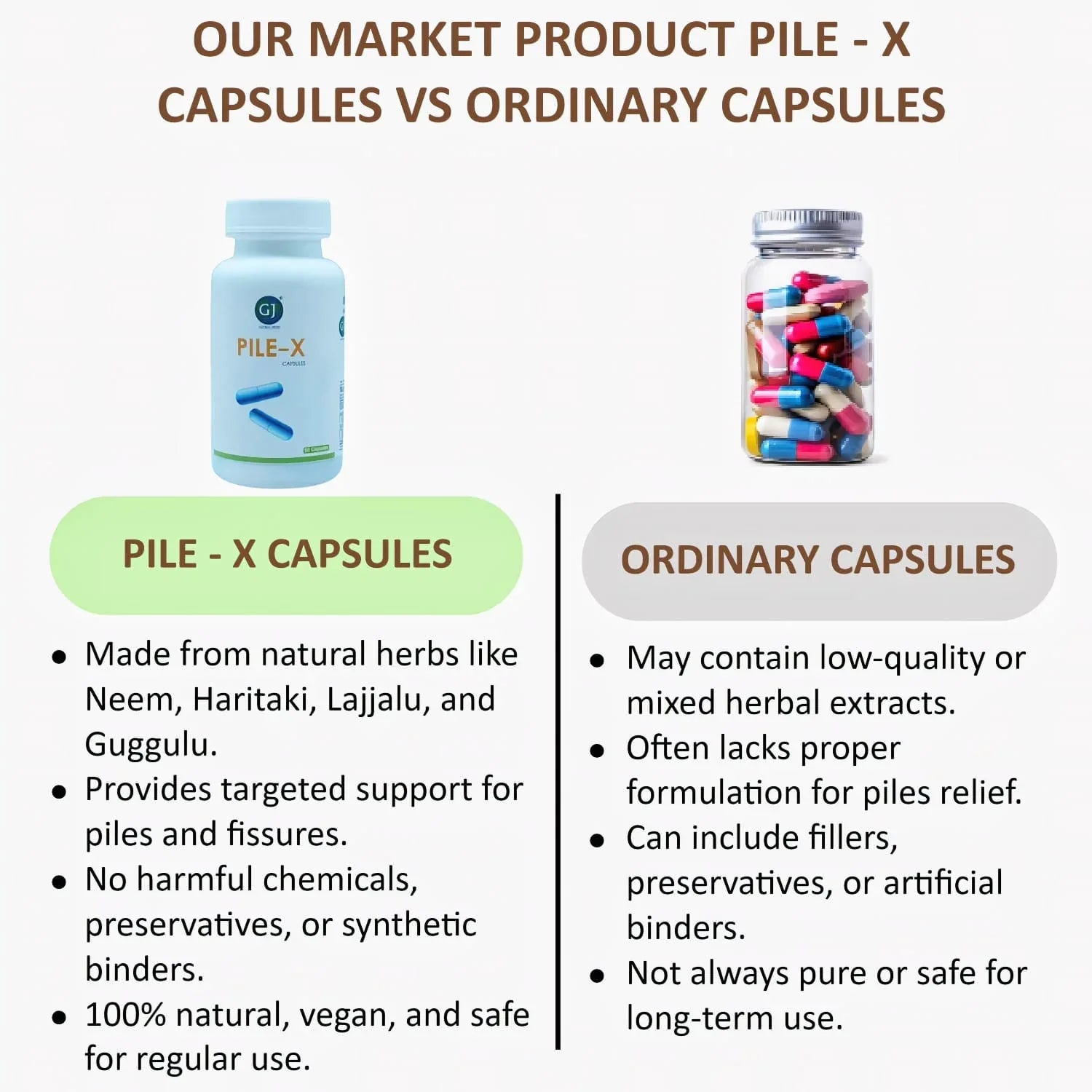 Gj Global Pile - X Capsules - 50 Capsules (500 mg) - Orgoshops