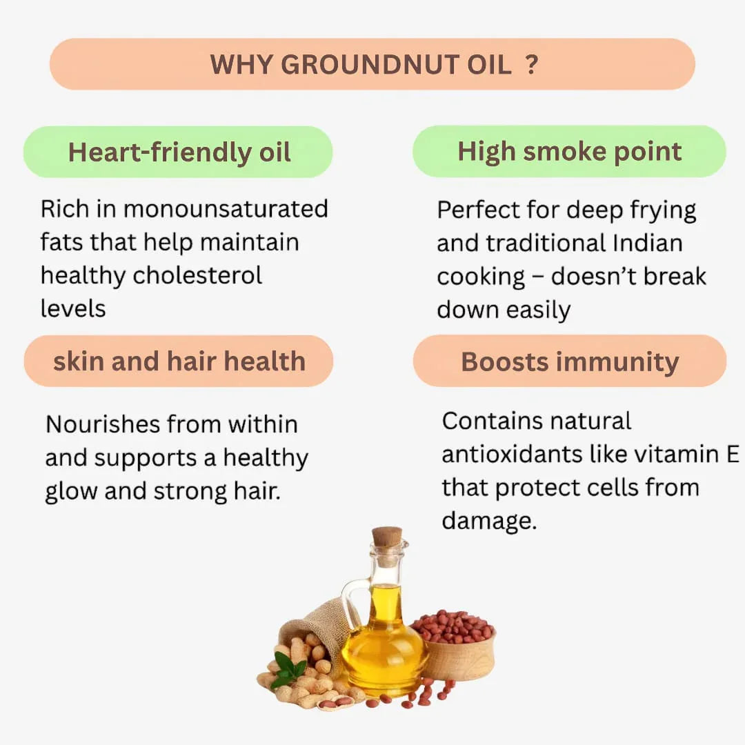 Dhaanyas Groundnut Oil - 500 ml - Orgoshops