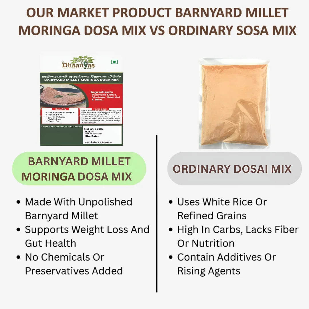 Dhaanyas Barnyard Millet Moringa Dosa Mix - 200 Gms (Pack of 3) - Orgoshops