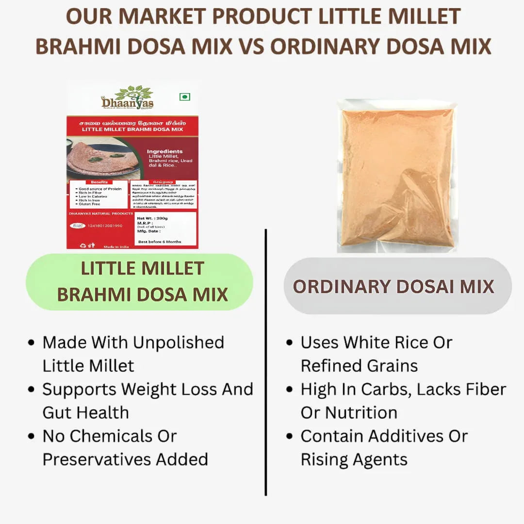 Dhaanyas Little Millet Brahmi Dosa Mix - 200 Gms (Pack of 3) - Orgoshops