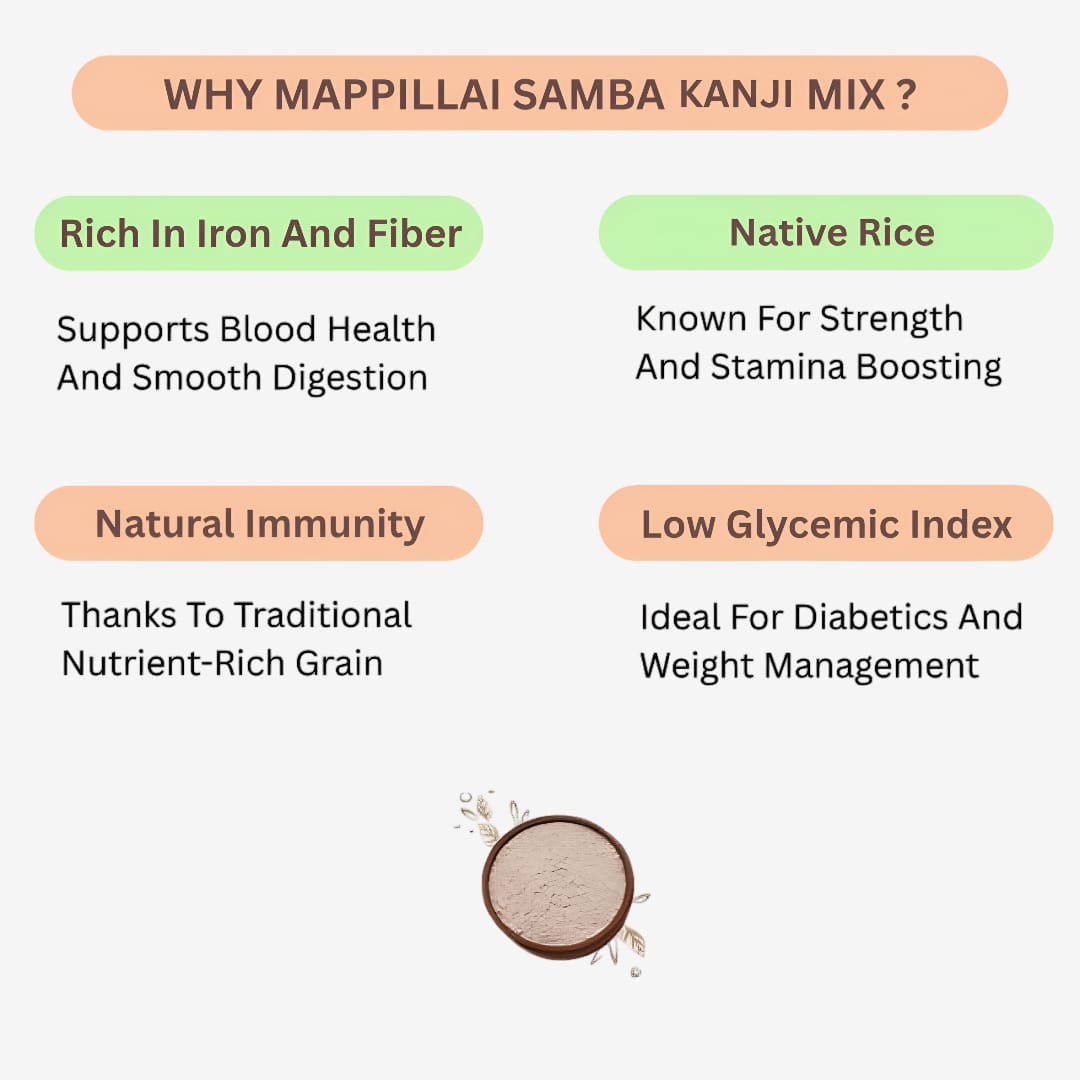 Dhaanyas Maapillai Samba Kanji Mix - 250 Gms (Pack of 2)