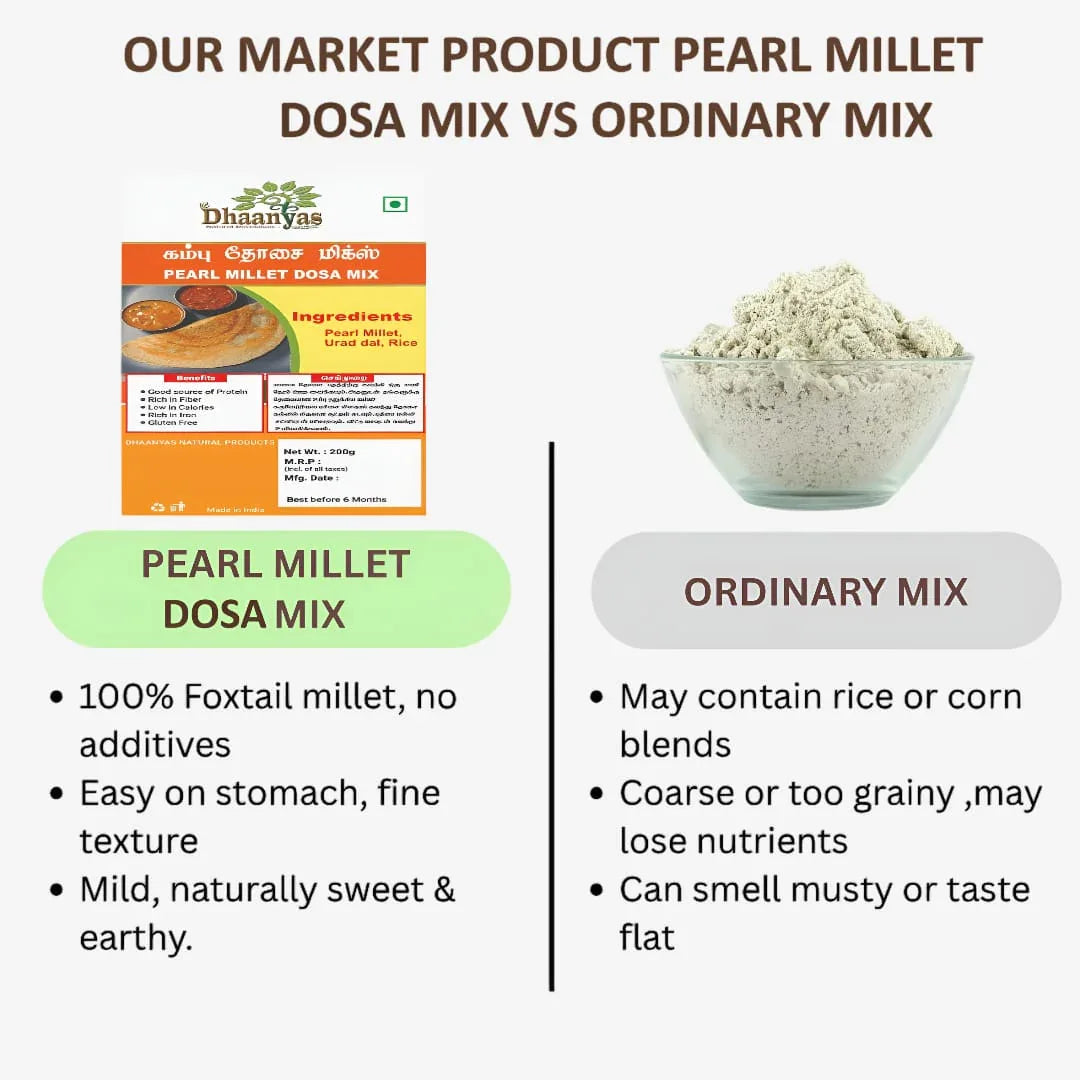 Dhaanyas Pearl Millet Dosa Mix - 200 Gms (Pack of 3) - Orgoshops