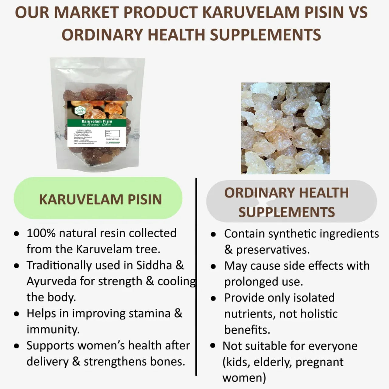 Veena Karuvelam Pisin - 100g ( Pack of 2 ) - Orgoshops