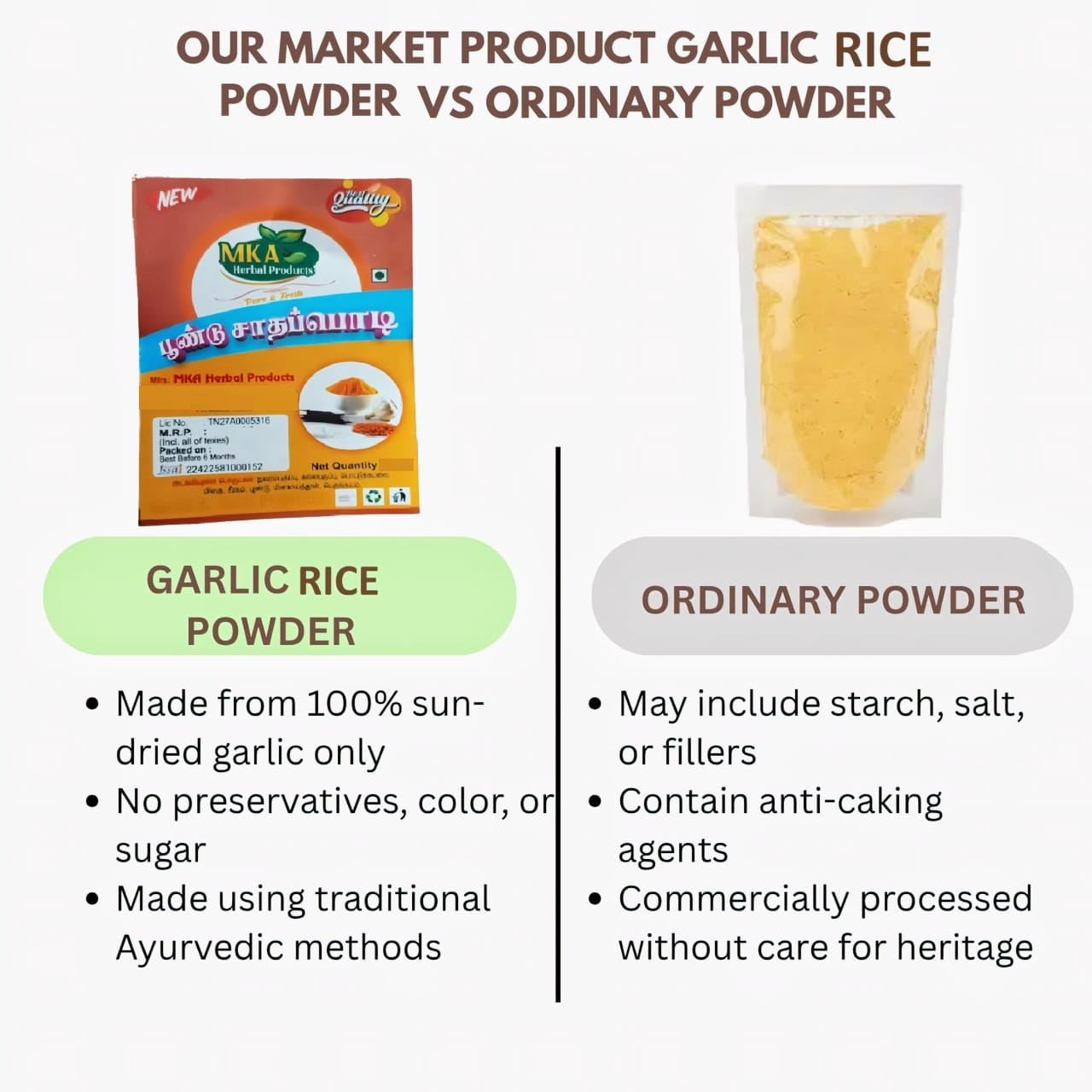 MKA Herbal Poondu Satha Podi - 100 g (Pack of 3)