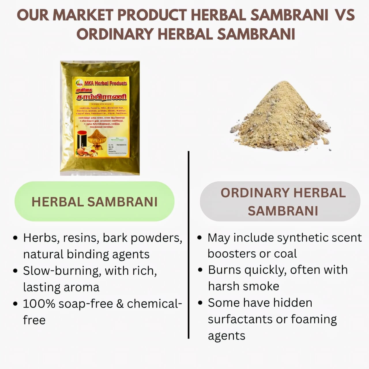MKA Herbal Sambrani Products - 100 g (Pack of 2)