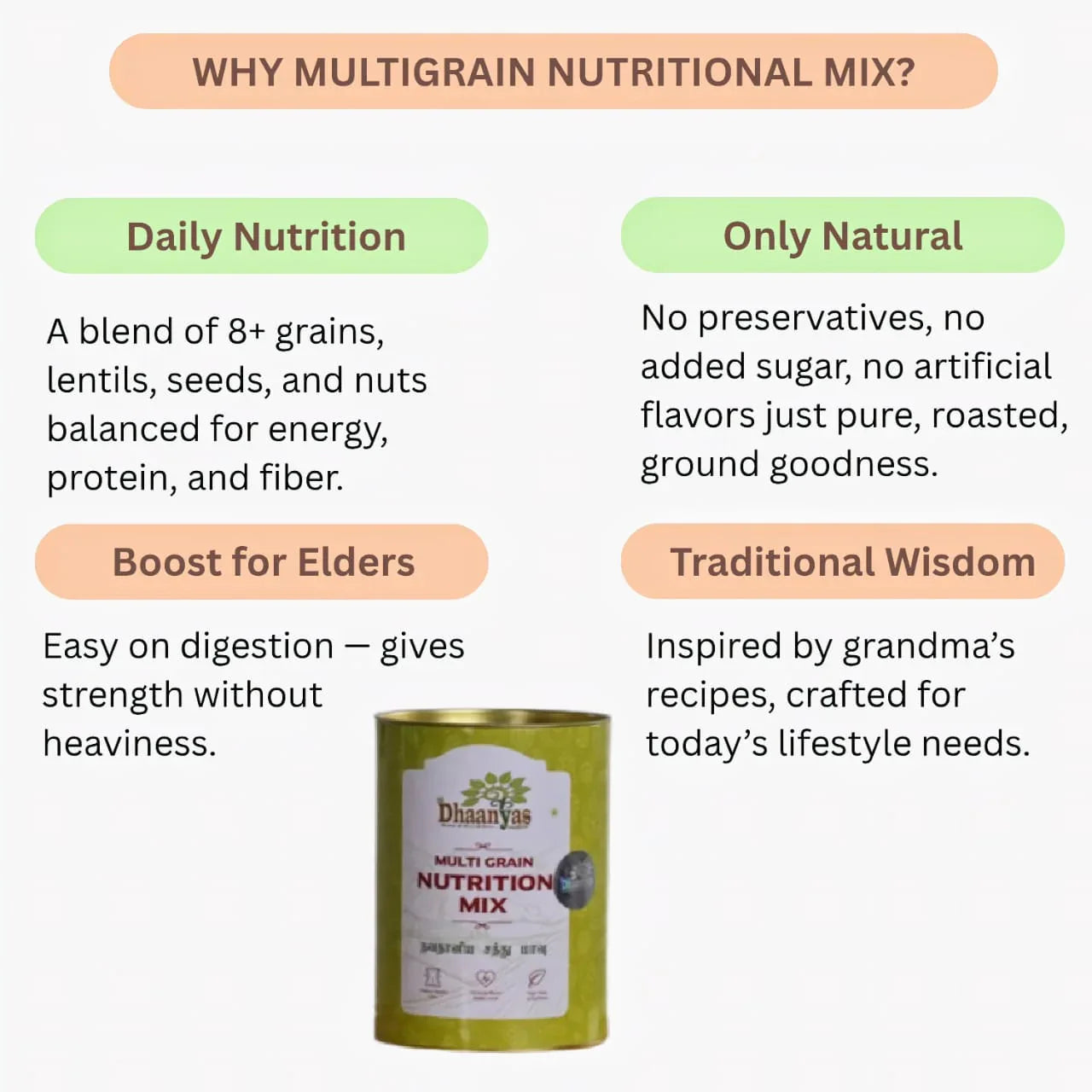 Dhaanyas Multi Grain Nutrition Mix - 500gm - Orgoshops