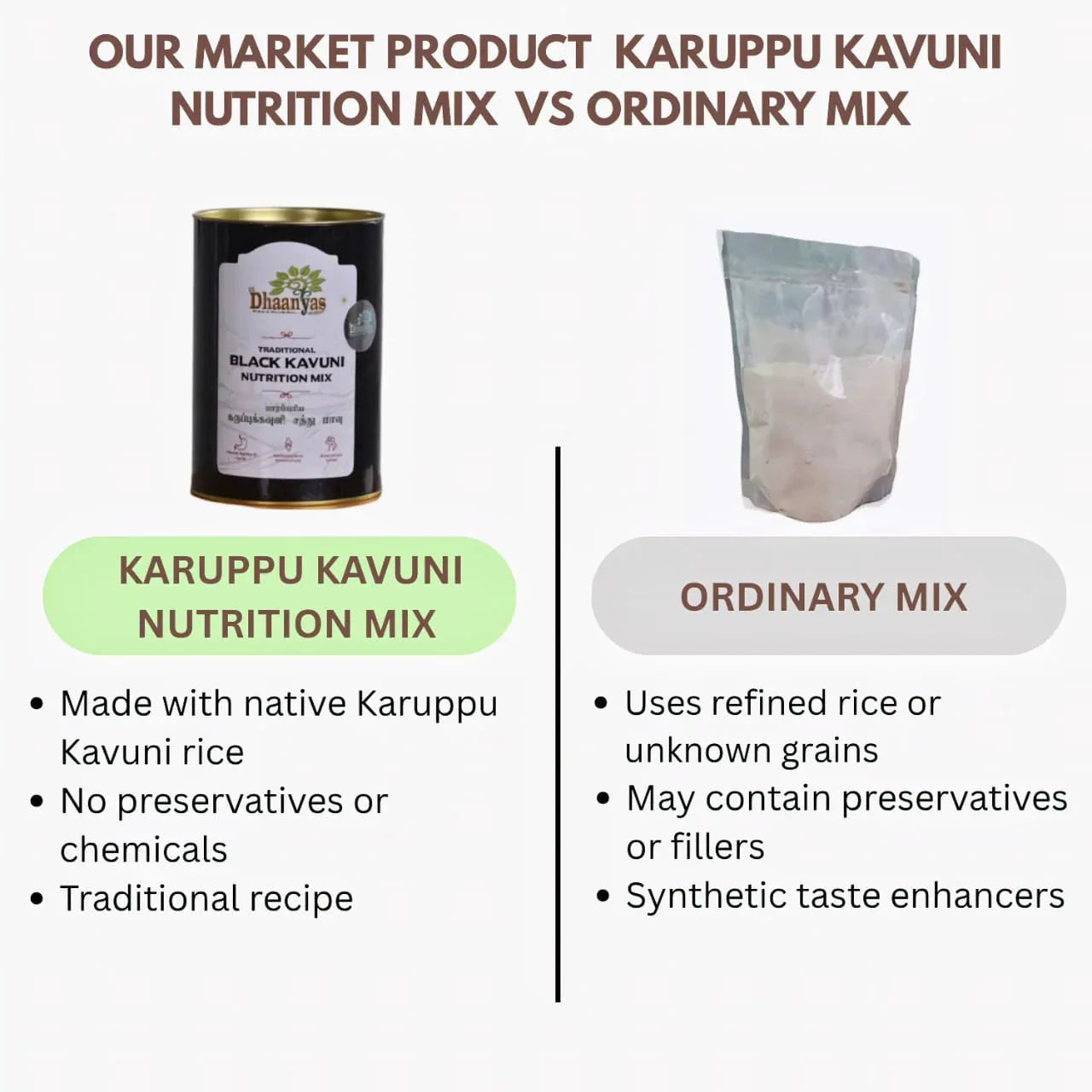 Dhaanyas Black Kavuni Nutrition Mix - 500 Gms - Orgoshops
