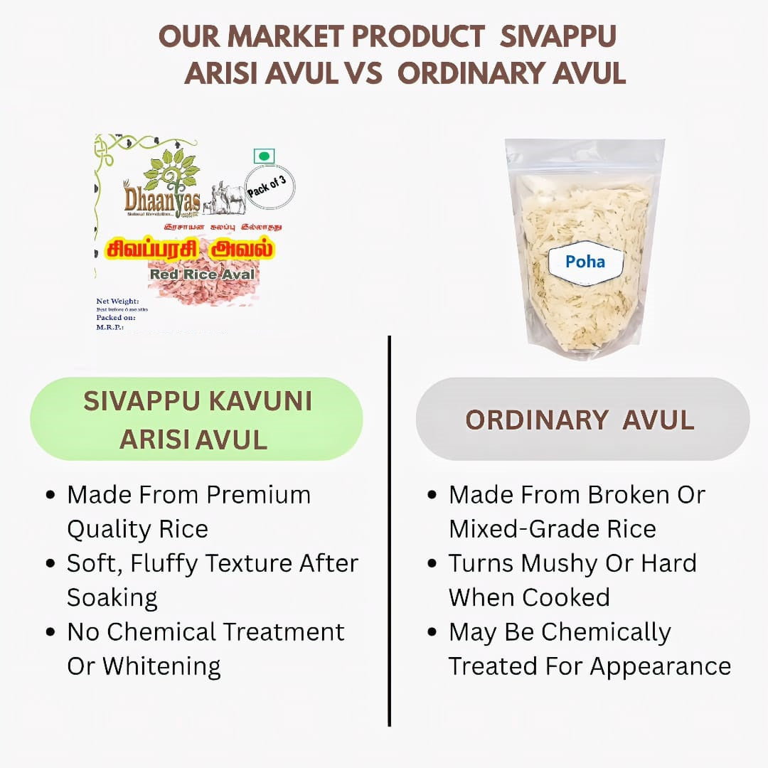 Dhaanyas Red Rice Flakes  - 300 Gms (Pack of 3)