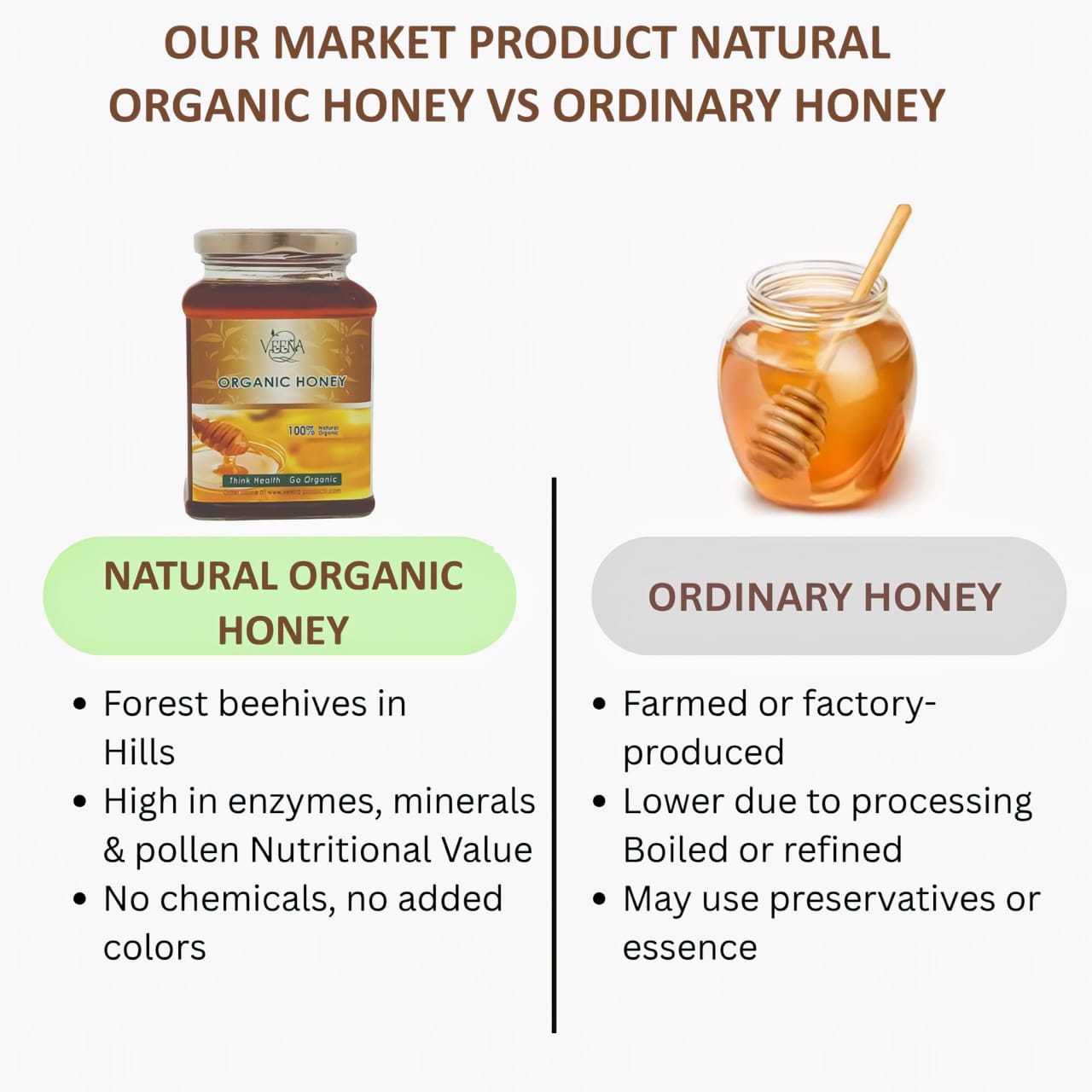 Veena Natural Organic Honey - 500g