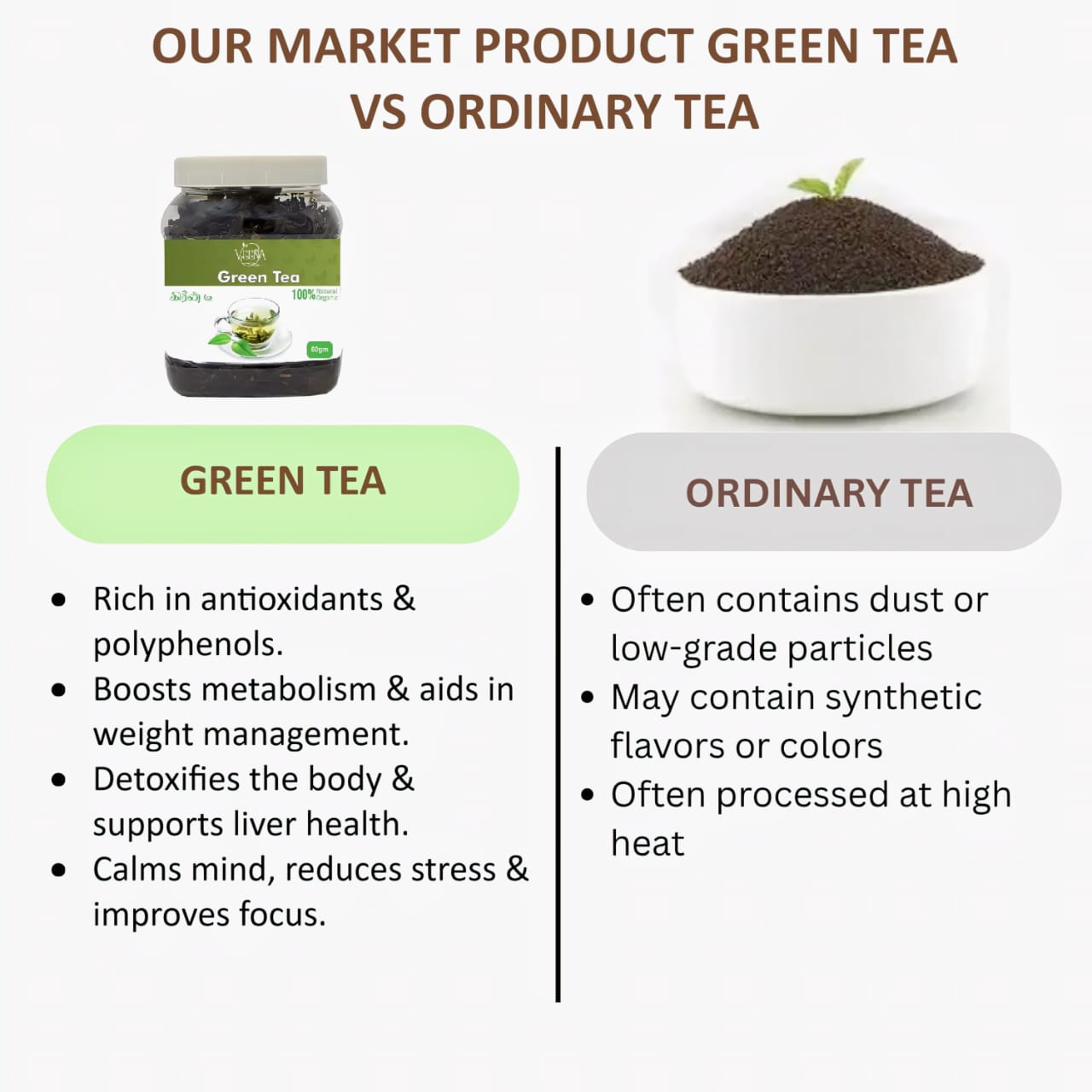 Veena Green Tea - 80g ( Pack of 2 )