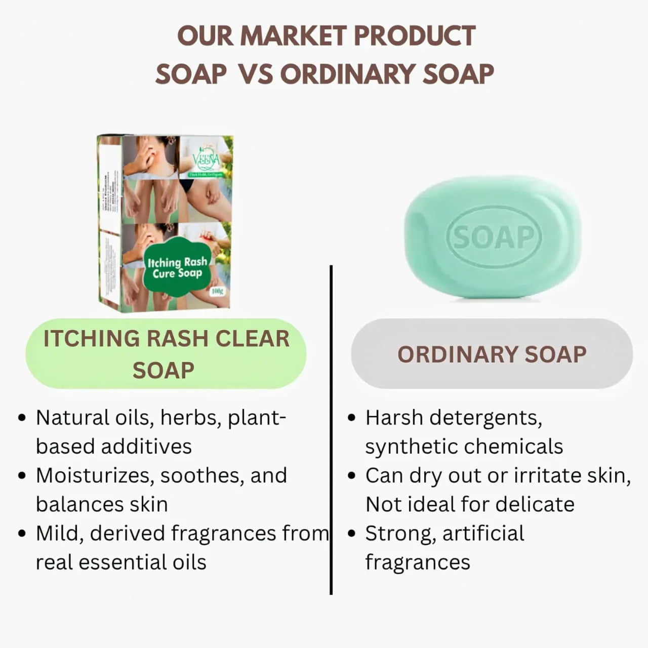 Veena Itching Rash Clear Soap - 100g - Orgoshops