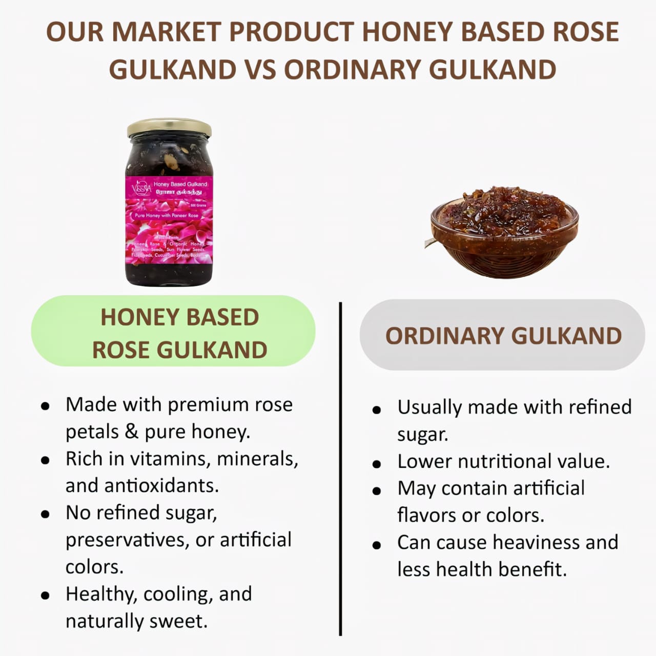 Veena  Honey Based Rose Gulkand - 550 g