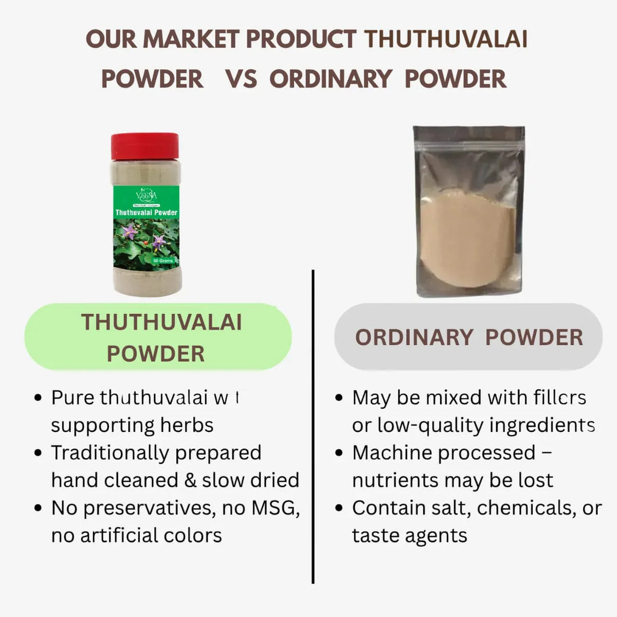 Veena Thuthuvalai Powder - 60g ( Pack of 2 ) - Orgoshops