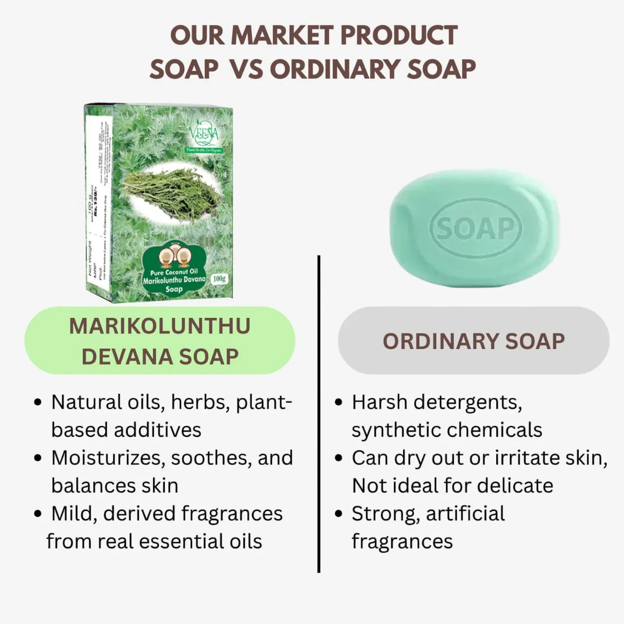 Veena Marikolunthu Devana Soap - 100g ( Pack of 2 ) - Orgoshops