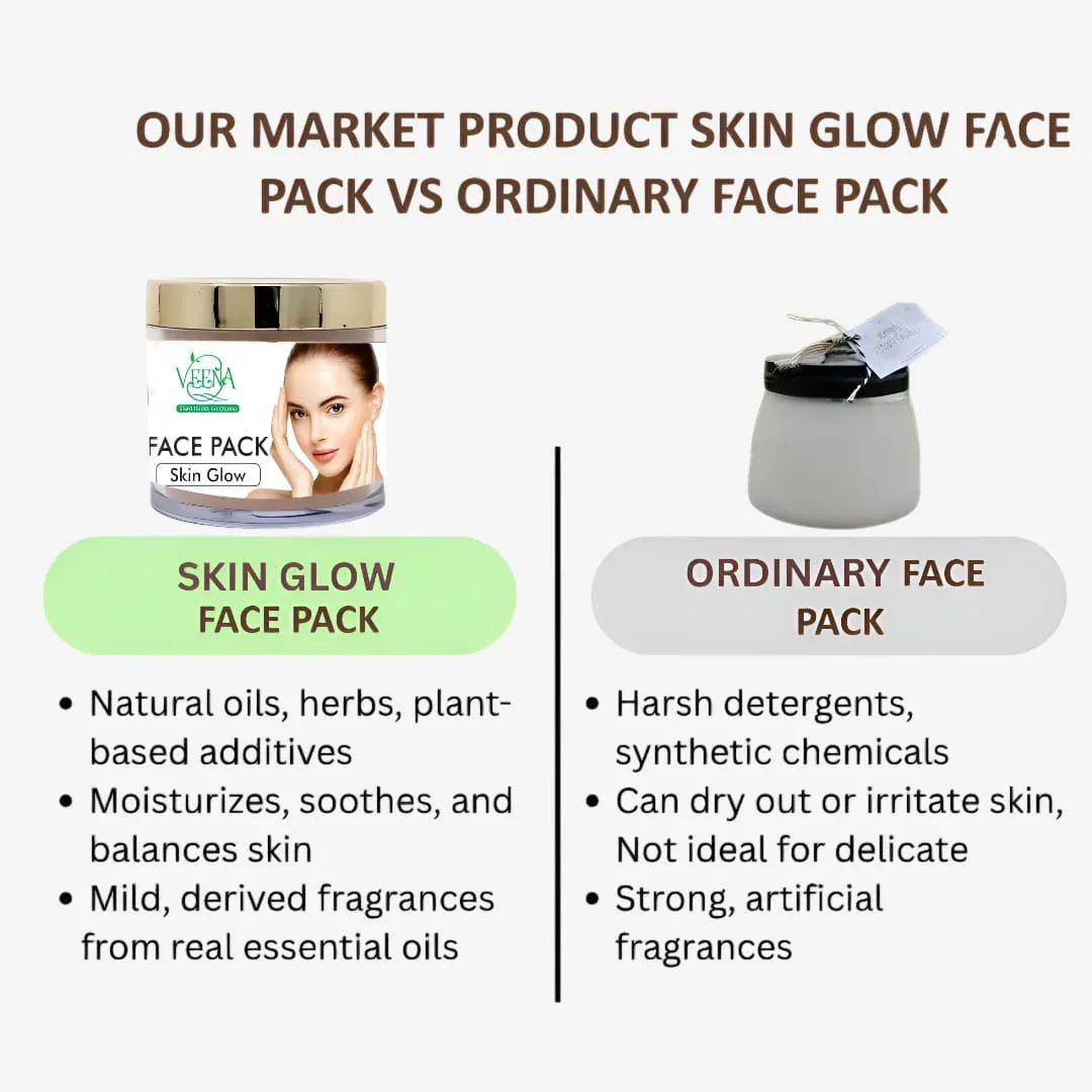 Veena Skin Glow Face Pack - 50g - Orgoshops